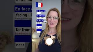 French Preposition of Places - Intermediate Level