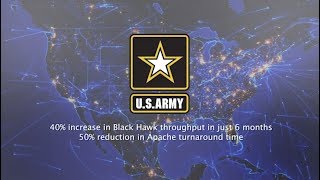 Increase Fleet Availability and Readiness
