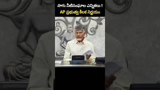 AP లో సాగు నీటిసంఘాల ఎన్నికలు ! ప్రభుత్వ కీలక నిర్ణయం