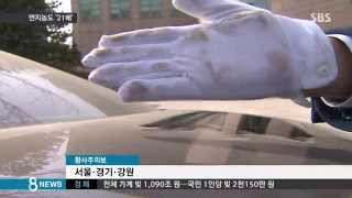 [사회] 전국 '최악의 겨울 황사'…미세먼지 농도 21배 (SBS8뉴스|2015.02.23)