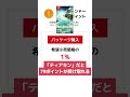 【知らないと損】switchパッケージ版ソフトで「ゴールドポイント」もらう方法【期限あり】