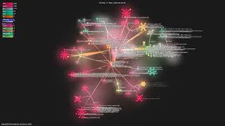Imbad0202/academic-research-skills - Gource visualisation