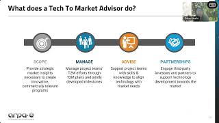 2024 Tech-to-Market Summer Scholars Program Informational Webinar
