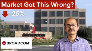 Broadcom (AVGO) Stock After the Fall - What the Market Is Missing | Broadcom Stock Analysis