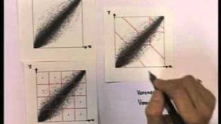 Mod-01 Lec-39 Vector Quantization