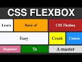 CSS Flexbox crash course for beginner