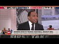 John Wall clashing with Wizards' head coach is nothing new – Stephen A.  First Take