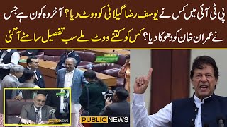 Who from PTI supported Yousaf Raza Gilani? | Senate Election Results Latest News