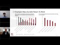 kastlesafespaces webinar