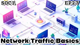 The Basics of Network Analysis | SOC1 EP27 Network Traffic Basics TryHackMe Network Traffic Analysis