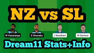 NZ vs SL Dream11|NZ vs SL Dream11 Prediction|NZ vs SL Dream11 Team|