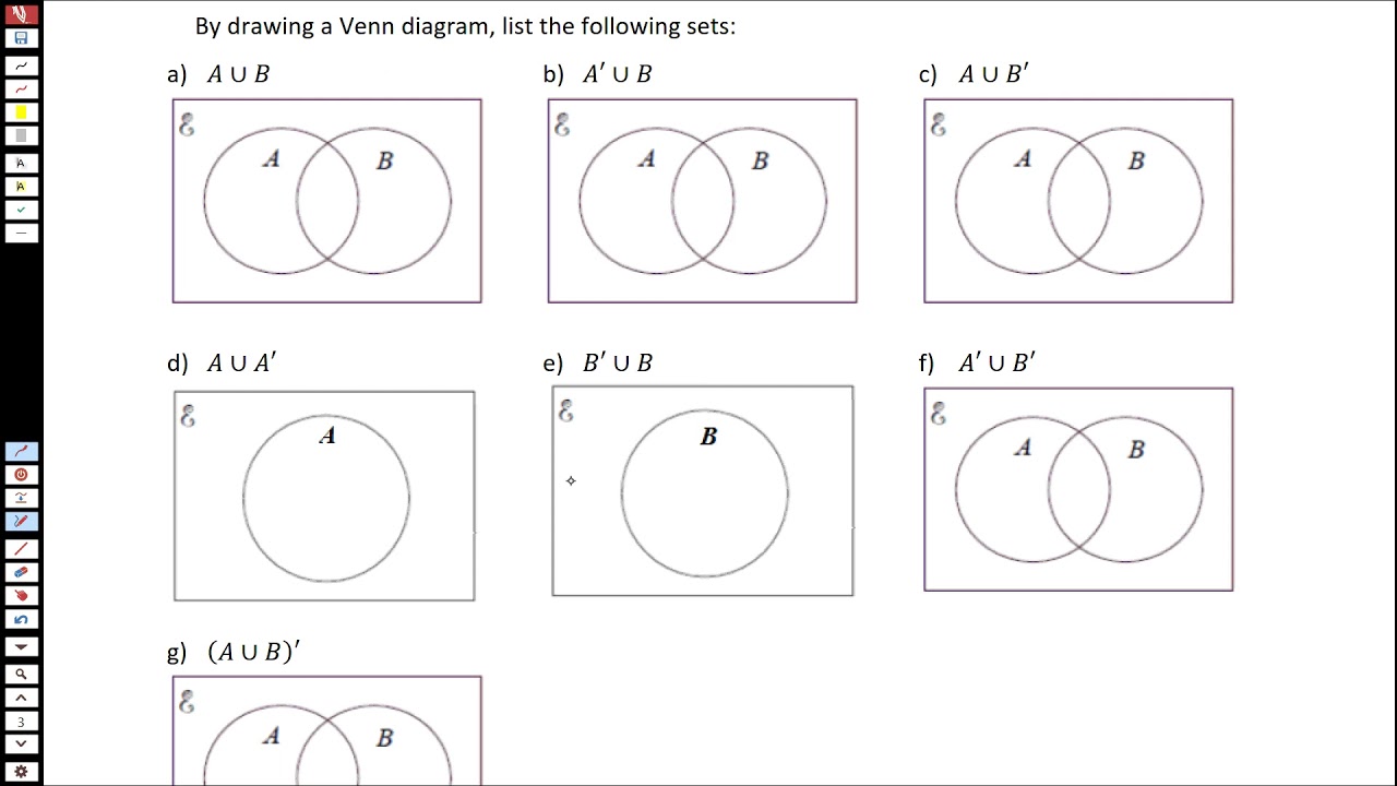 How To Shade Venn Diagrams