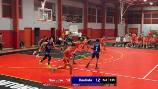 Bautista Caguas vs San Jose Final Senior Torneo Isabel 2023.