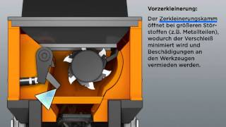 Doppstadt Combined Shredder DZ 750 Animation German