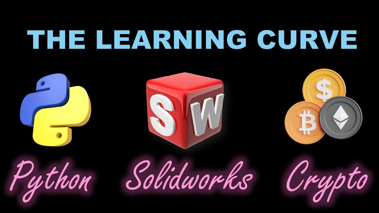 Python Solidworks Crypto Youtube