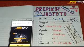 Jostoto Prediksi