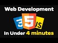 Web Development Explained In Under 4 minutes!