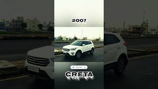Evolution of Hyundai creta car (2000~2022) old to new car #shorts