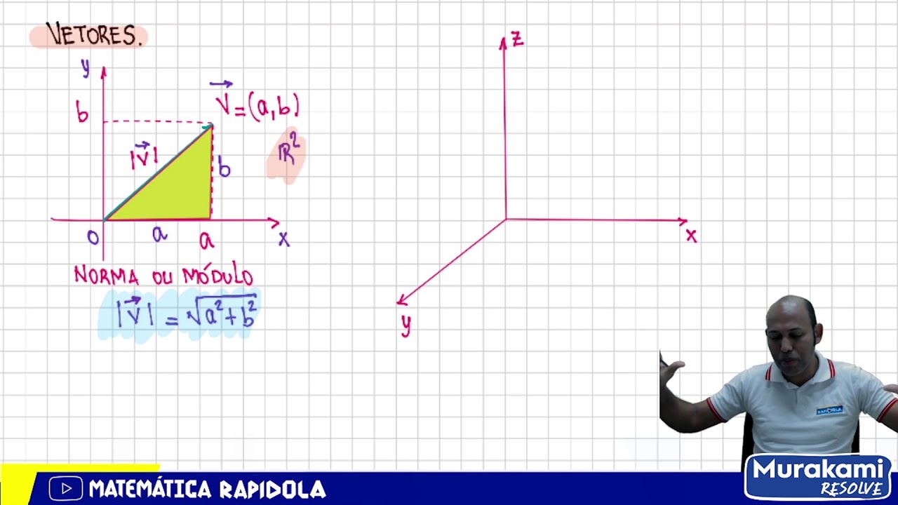 INTRODUÇÃO AOS VETORES GEOMETRIA ANALÍTICA NO ESPAÇO - YouTube