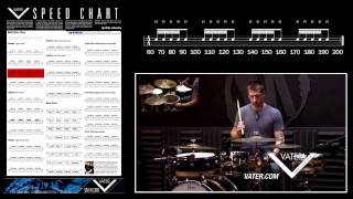 Vater Percussion - Mike Johnston - Speed Chart - Lesson 01