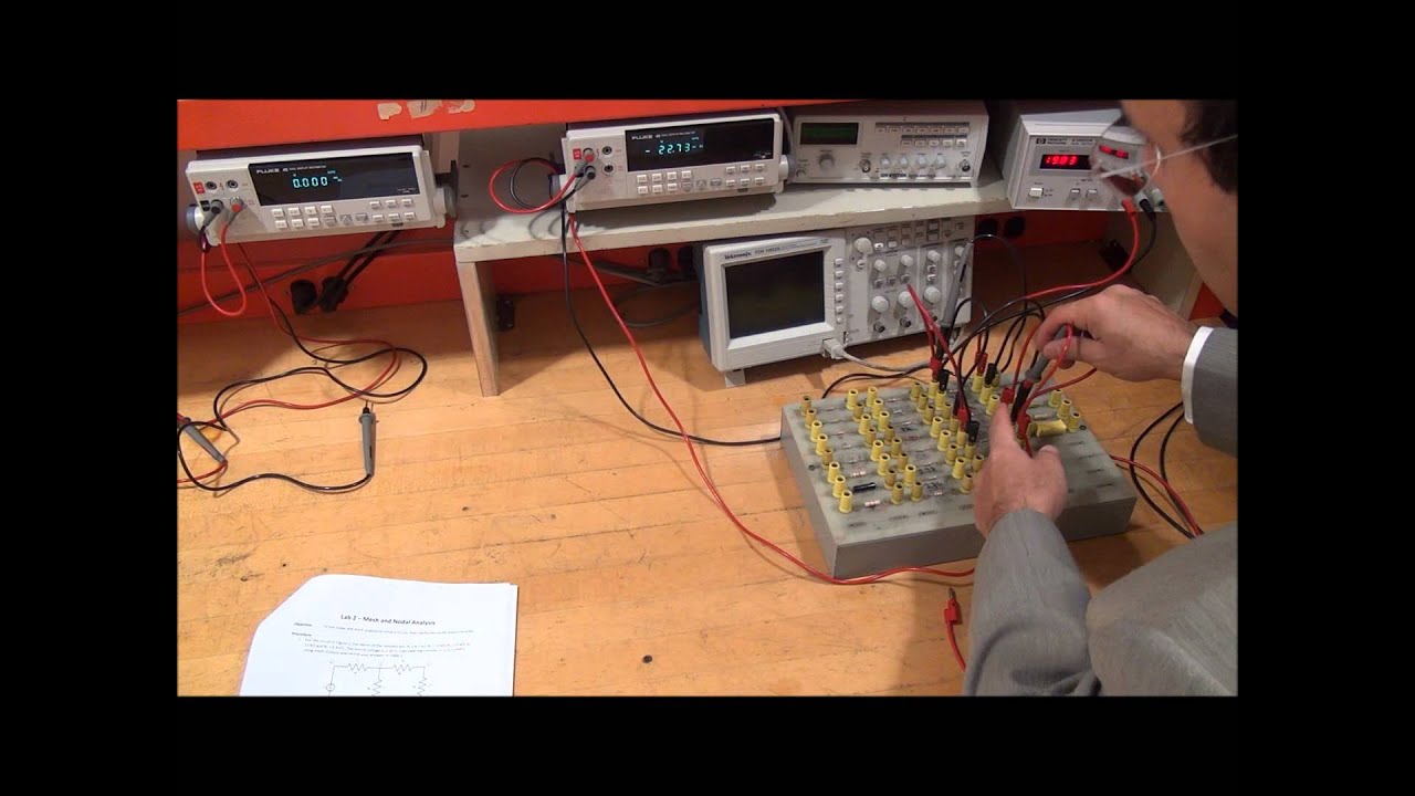 Lab2 Implementation Youtube