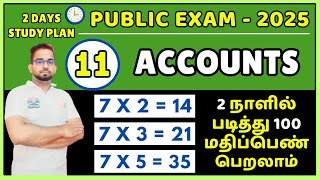 12th Accountancy Public Exam 2025 Important Questions 2025 2 Days