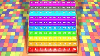 Counting by 1 to 100  |  Numbers Song 1 - 100 | Basic math