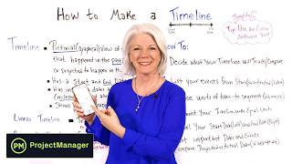 How to Make a Timeline - Project Management Training
