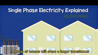 Single Phase Electricity Explanation, Anu ang pinagkaiba ng Single Phase at 3 Phase?