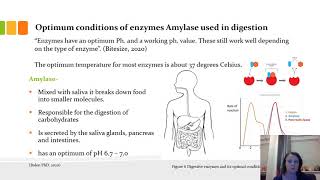 Human nutrition and the digestive system