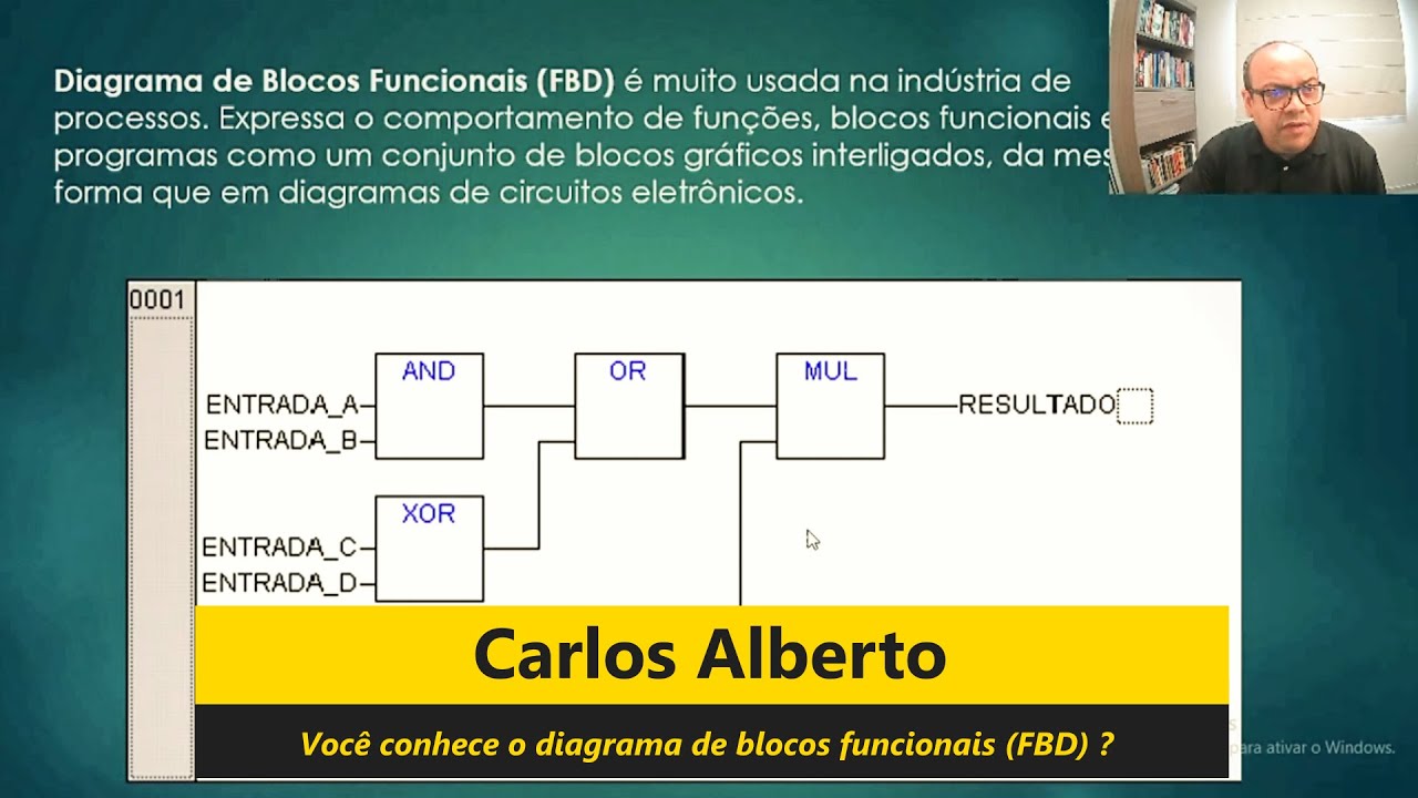 Você Conhece O Diagrama De Blocos Funcionais (FBD)? | VIVER DE PLC ...