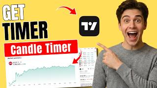 How to Get a Candle Close Timer on TradingView 2026 Timer Guide
