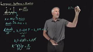 Langmuir Isotherm - Kinetics