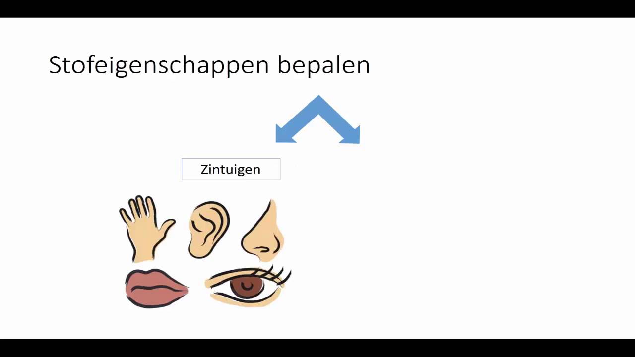 Wat Zijn Stofeigenschappen? (N3) - YouTube