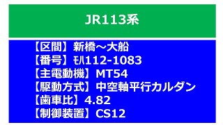 【鉄道走行音】JR113系_東海道本線