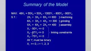 The Fixed Charge Problem Excel Model Implementation