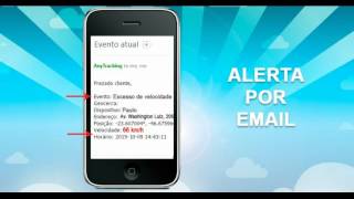 Rastreador de celular e tablets espião anytracking - telemetria profissional