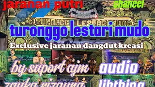 JARANAN PUTRI//TURONGGO LESTARI MUDO// DI KEDIAMAN MAS BAMBANG ghotap DESA REJOSARI KALIDAWIR.