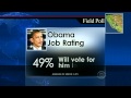 The CBS Evening News with Scott Pelley - Obama's poll numbers plunge in California