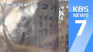 “친일파가 만든 교가를”…서울 초중고 100여 곳에 친일 잔재 / KBS뉴스(News)