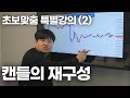 캔들 합칠줄 알아야 합니다 | 초보강의 2탄