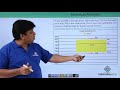 Analysis of Investment - Candlestick Indicators