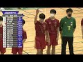 【男子準決勝第１試合】2022年3月28日 第45回全国高等学校ハンドボール選抜大会