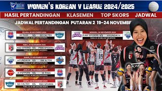 Jadwal Pertandingan Liga Voli Puteri Korea Putaran 2 19-24 November 2024 - Jadwal Reds Sparks