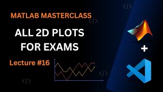 ALL 2D PLOTS in MATLAB 📊 | Line, Bar, Histogram, Scatter | MMS 2025 | CRACK CODE
