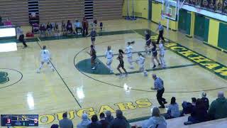 Blackhawk High School vs Ambridge High School Womens JV Basketball