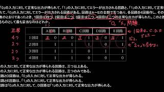 2021年　国税専門官採用試験　基礎能力試験　#16