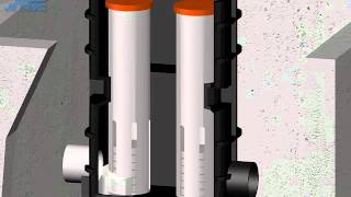 Jet 1500 Series BAT Media Residential Aerobic Wastewater Treatment Unit Process