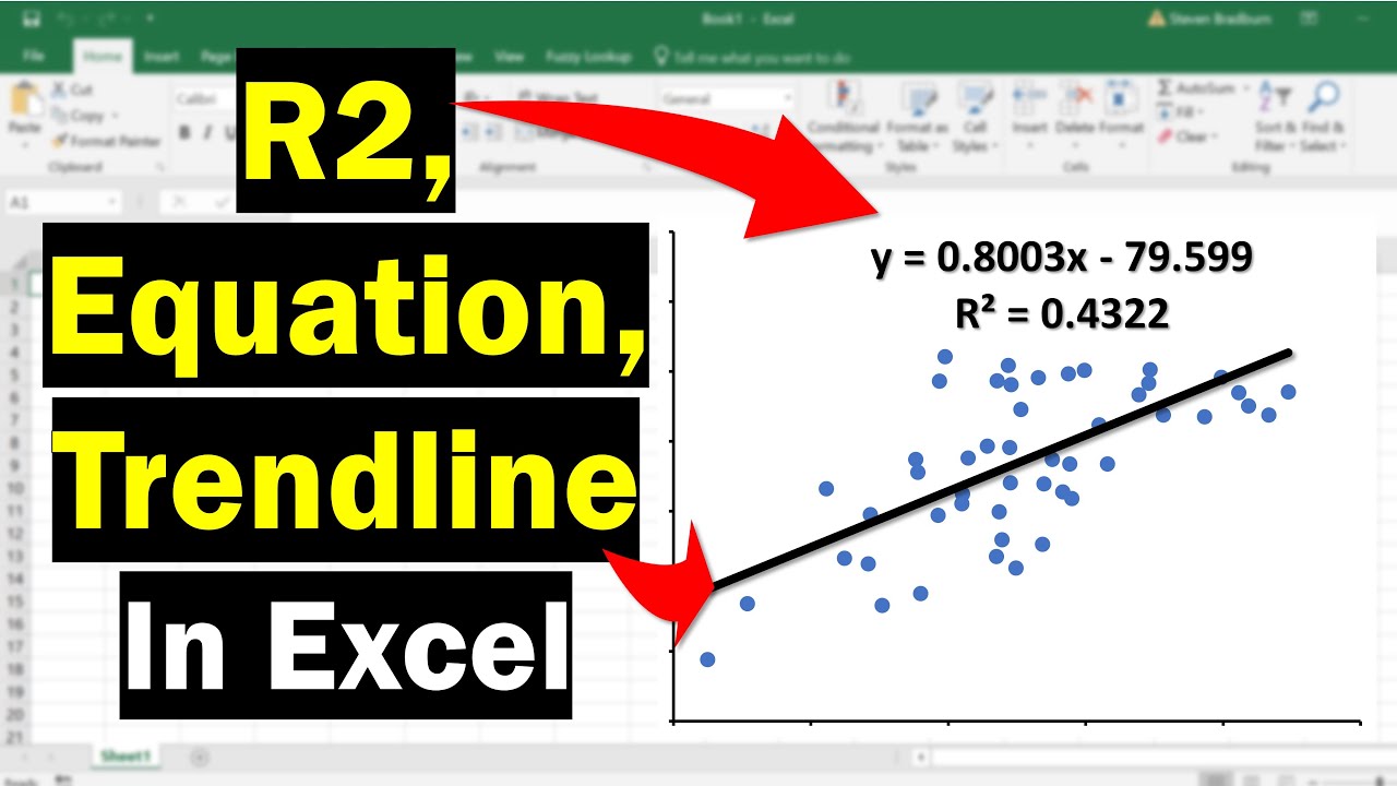 Adding The Trendline, Equation And R2 In Excel - YouTube