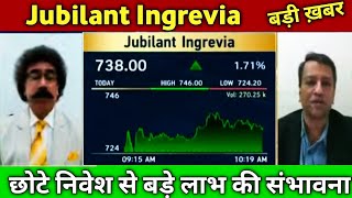 🔴Jubilant Ingrevia Share Latest News 🔴 Jubilant Ingrevia Share Today Update and Fundamental Analysis